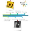 Colorprint compatible 950 951 cartucho de tinta de_6