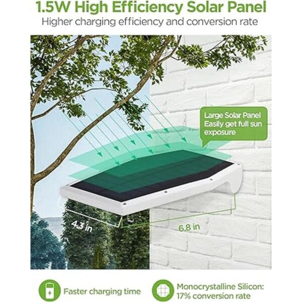 InnoGear apliques para luz solar en pared y canaleta con