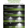 InnoGear apliques para luz solar en pared y canaleta con