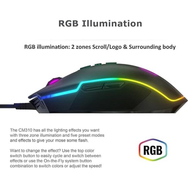 Cooler Master Mouse para juegos CM310 con agarres