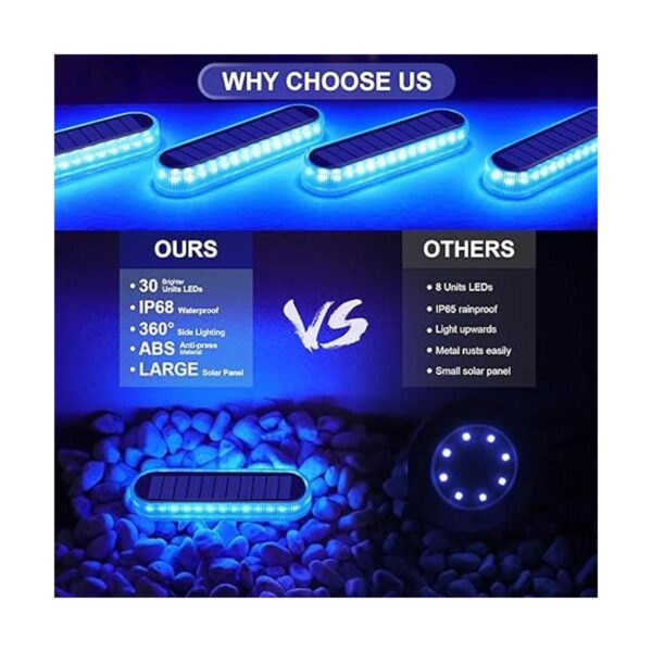 Luces solares para cubierta LED impermeables para_3
