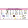 Aquabeads Disney Princess Creation Cube kit completo de_3