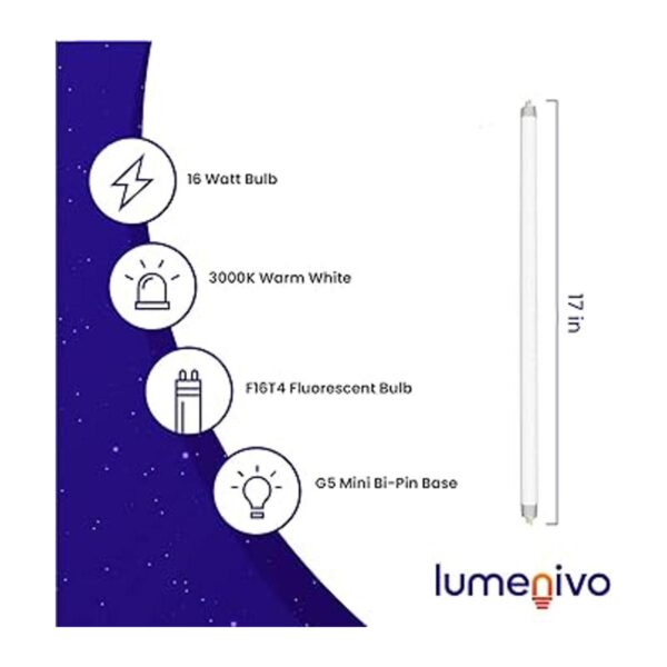 Lumenivo Bombilla de repuesto para Furnlite FC952 16 W_2