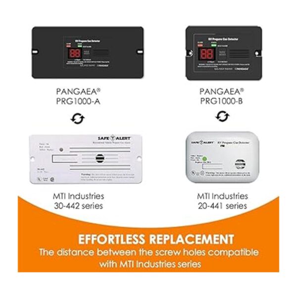 PANGAEA Detector digital de gas propano RV con alarma_4