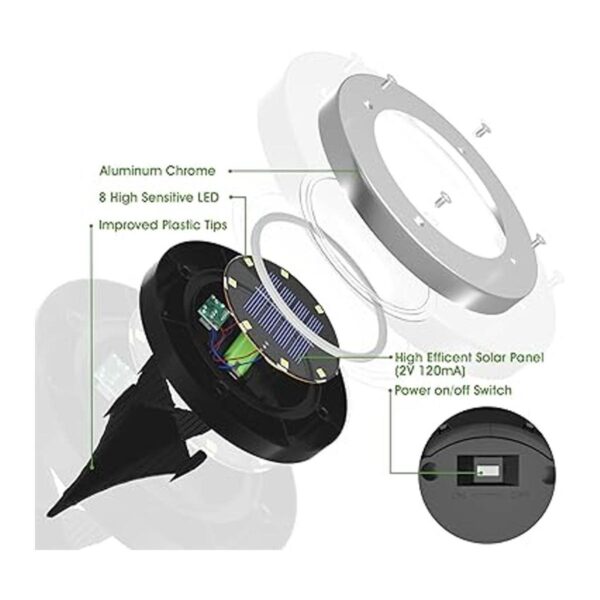 INCX Luces solares para el suelo 12 paquetes de 8 LED_3