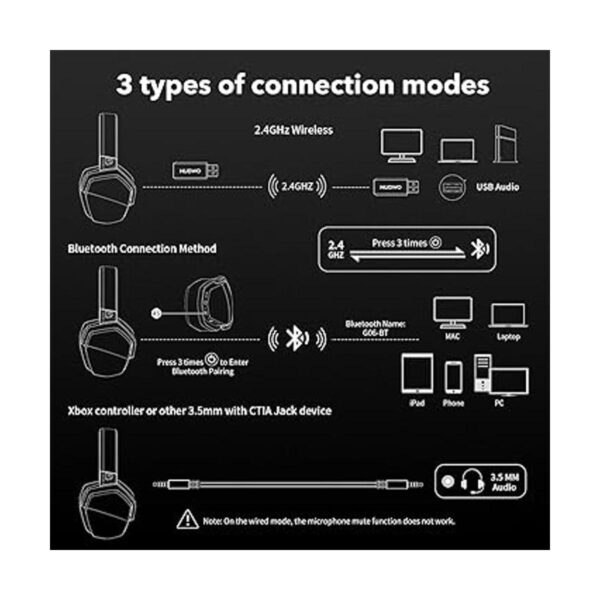 NUBWO G06 Audífonos inalámbricos para videojuegos con_3