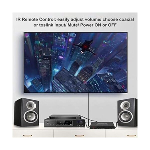Convertidor de audio digital a analógico de 192 KHz DAC_4