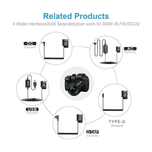 FOMITO Disparador USB tipo C PD a DMWBLC19 de repuesto de_3