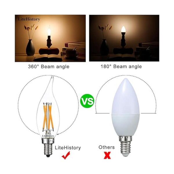 LiteHistory Bombilla LED E12 regulable de 6 W igual a 60 W_3