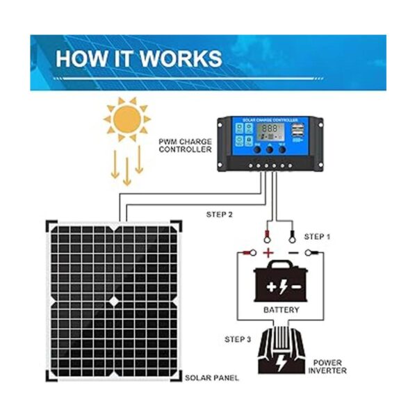 Apowery Kit de panel solar monocristalino de 12 V
