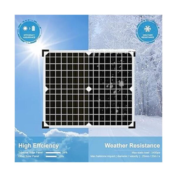 Apowery Kit de panel solar monocristalino de 12 V