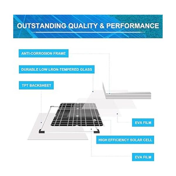 Apowery Kit de panel solar monocristalino de 12 V