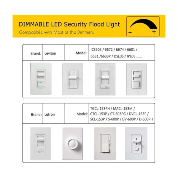Luces de inundación de seguridad regulables controladas_4