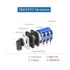 Ketofa SZW2663 Interruptor de leva de cambio rotativo_3