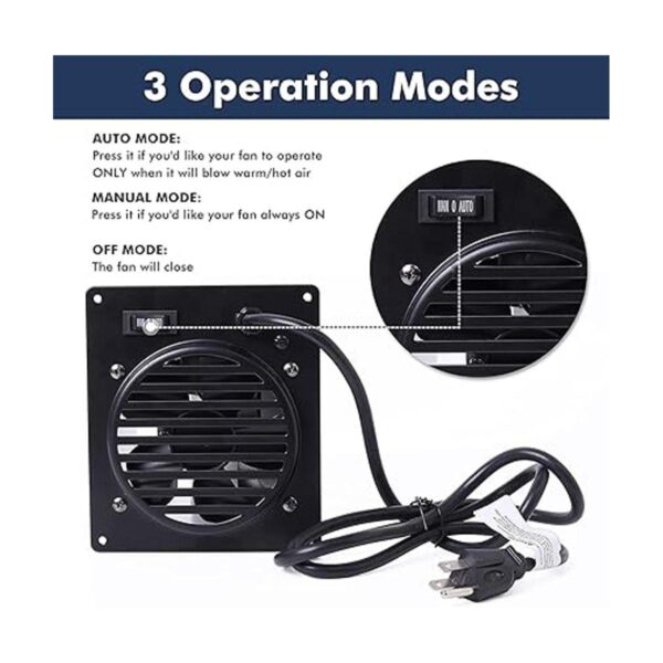 Hiorucet Ventilador calentador WHF100 DynaGlo de repuesto_4