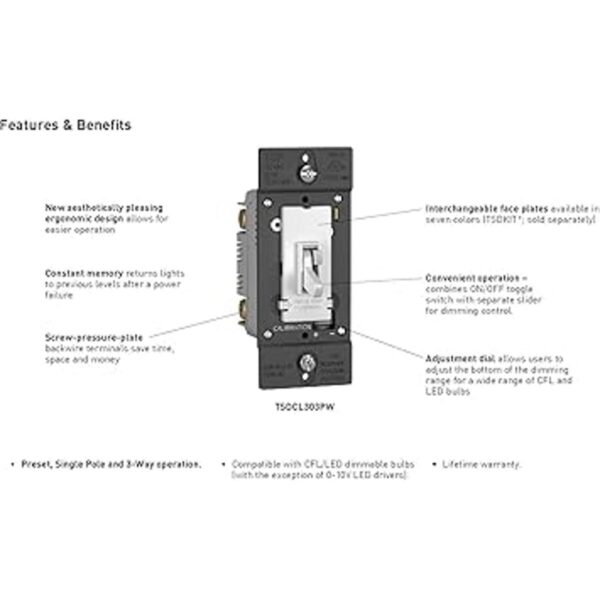 Legrand TSDCL303PWCCV6 Pass Seymour Regulador de