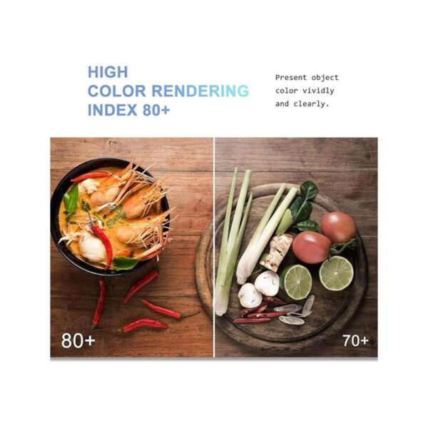 KLG Bombillas LED E17 regulables para horno de microondas