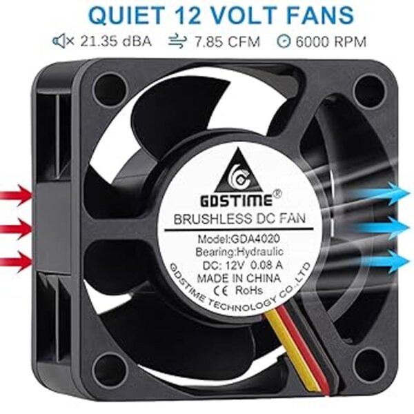 GDSTIME Ventilador de 1.575 in ventilador de 3 pines de_3