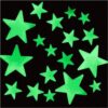 Estrellas que brillan en la oscuridad con planetas y mapa