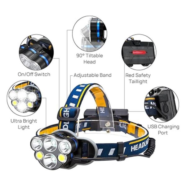 Faro LED recargable Consciot 1000 lúmenes faro brillante