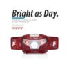 Linterna de cabeza LED Super brillante Premium USB_3