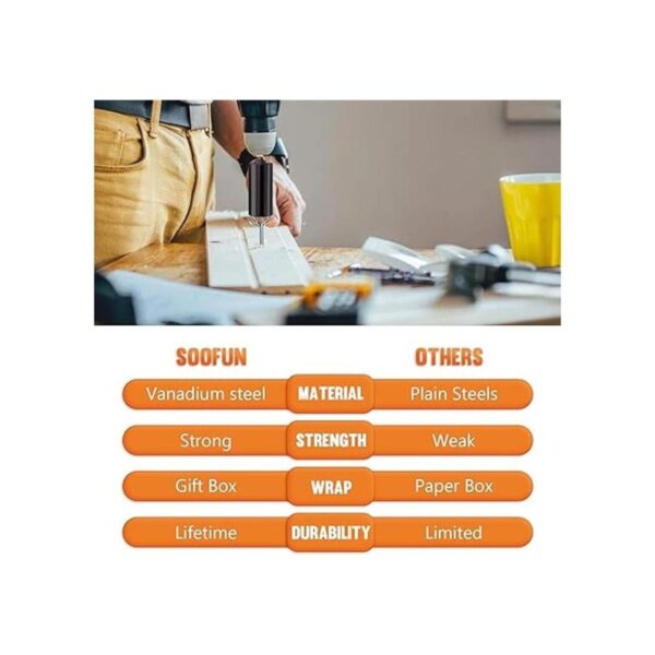 Herramienta de conector universal regalo para hombres_4