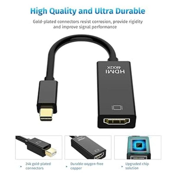 Kunla Mini DP Adaptador DisplayPort a HDMI 2 unidades_2
