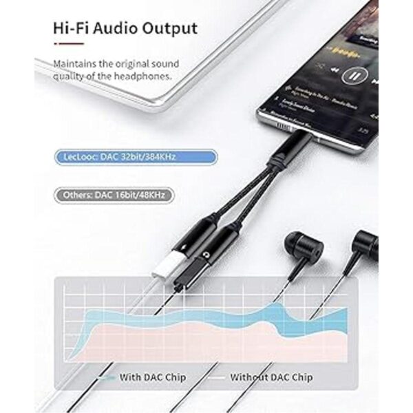 Divisor USB C adaptador dual USB C para auriculares y_4