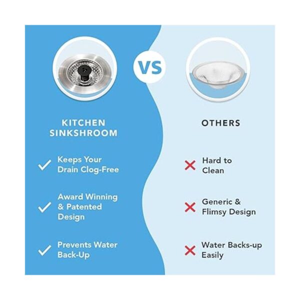 Kitchen SinkShroom Revolucionario colador para fregadero_3