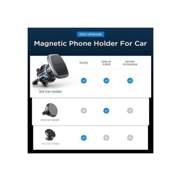 LISEN Soporte magnético para teléfono de automóvil Fácil_2
