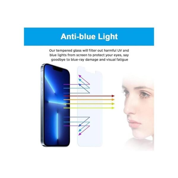 GLASSM Protector de pantalla de luz azul para iPhone 13_3