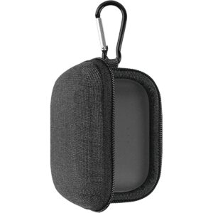 Geekria Funda rígida para auriculares inalámbricos Anker_1