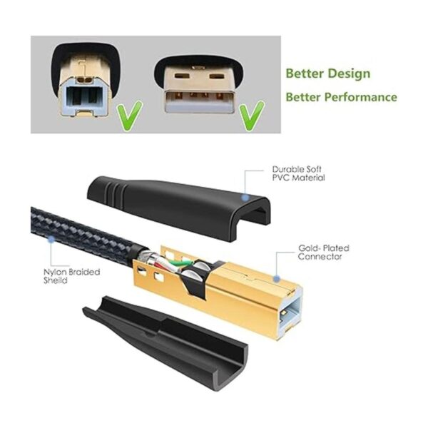 OKRAY Cable de impresora USB 2.0 de 9.8 ft cable de_2