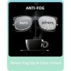 LianSan Oversize AntiFog Safety Glasses Cute UV Protection_3