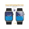 LK Paquete de 8 protectores de pantalla para Apple Watch_2