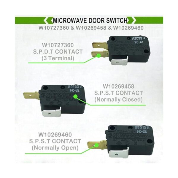 LONYE Interruptor de puerta de microondas W10727360 y_2