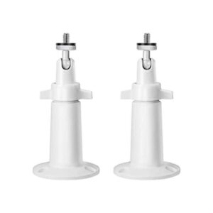 OLAIKE Smart Home Soporte de pared de metal ajustable_1