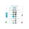 Chanzon 150 unidades de 2 W 1R1MR ohmios 29 valores kit_2