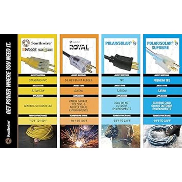 Coleman Cable 94158901 Cable de extensión para interiores_6