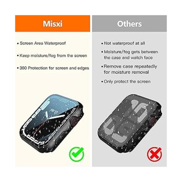 Misxi Paquete de 2 fundas rígidas impermeables negras con_2