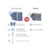 KlerRoem Bolsa de baño para gatos ajustable_2