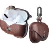 MODOS LOGICOS Funda de carga para Apple Airpods Pro_1
