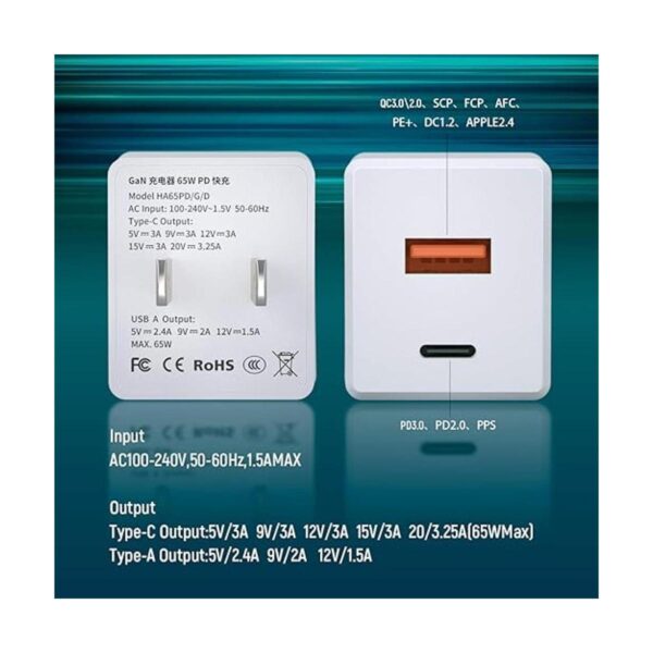 Cargador USB C GaN Tech Cargador de pared PD de 65 W con_2