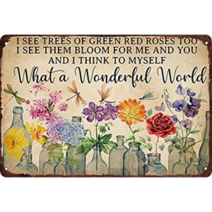 Letrero de metal con texto en inglés What a Wonderful_1