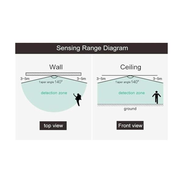 Interruptor de sensor de cuerpo activado por movimiento_3