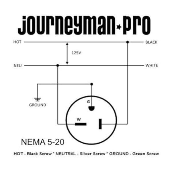 JourneymanPro 520PV 20 Amp 120125 voltios NEMA 520P 2