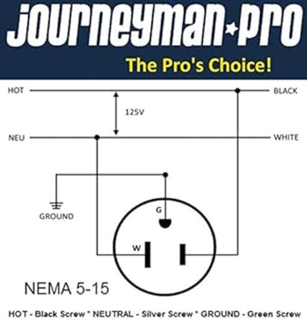 JourneymanPro 515 PV 15 amperios 120125 voltios NEMA
