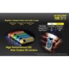 Nitecore Tube V2.0 Llavero ultraligero recargable por USB