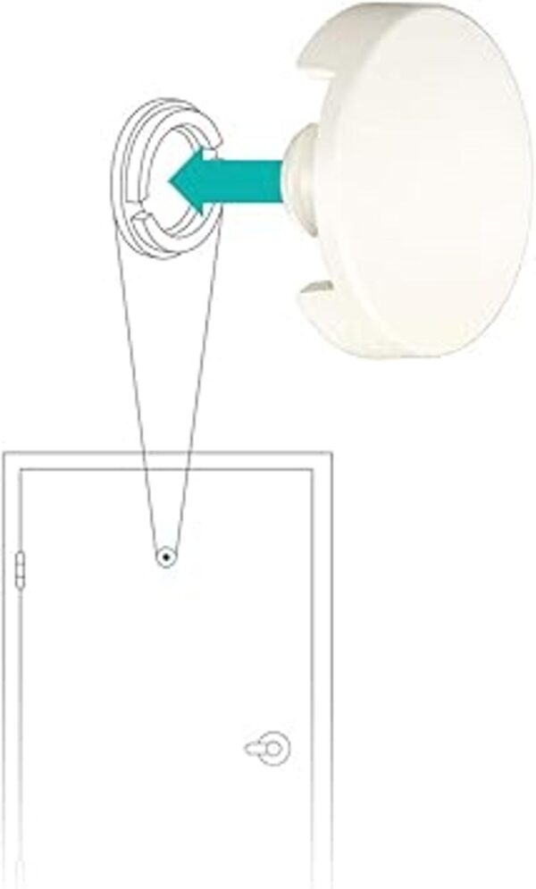 Defender Security S 5084 Cubiertas de privacidad para_3
