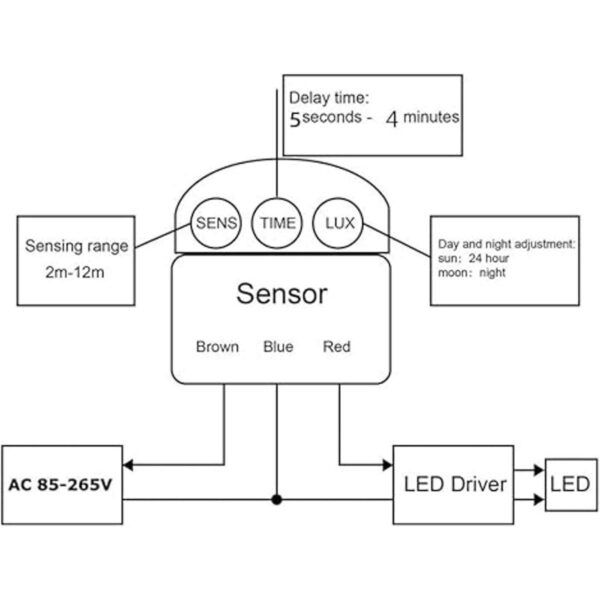 Interruptor detector de sensor de movimiento PIR_4